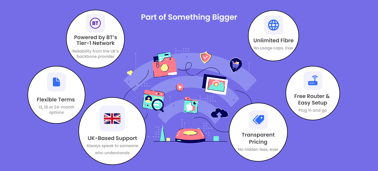 Part of Something Bigger